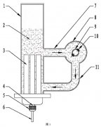 一種電磁流量計的脫蠟裝置結構